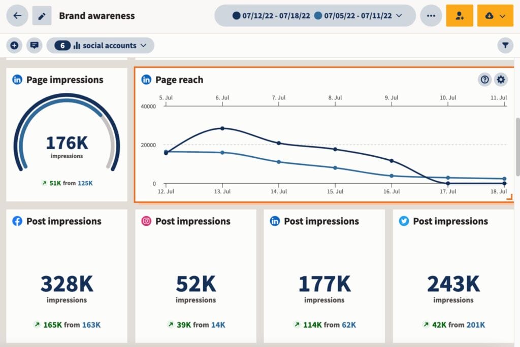 Role of the Digital Marketing in Indian Elections 2024 5 social media data analytics