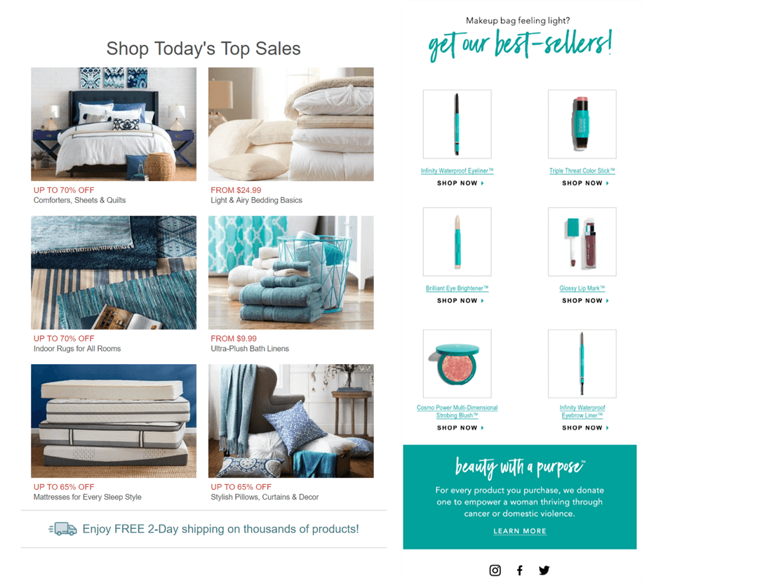 Target Customers By Purchase History