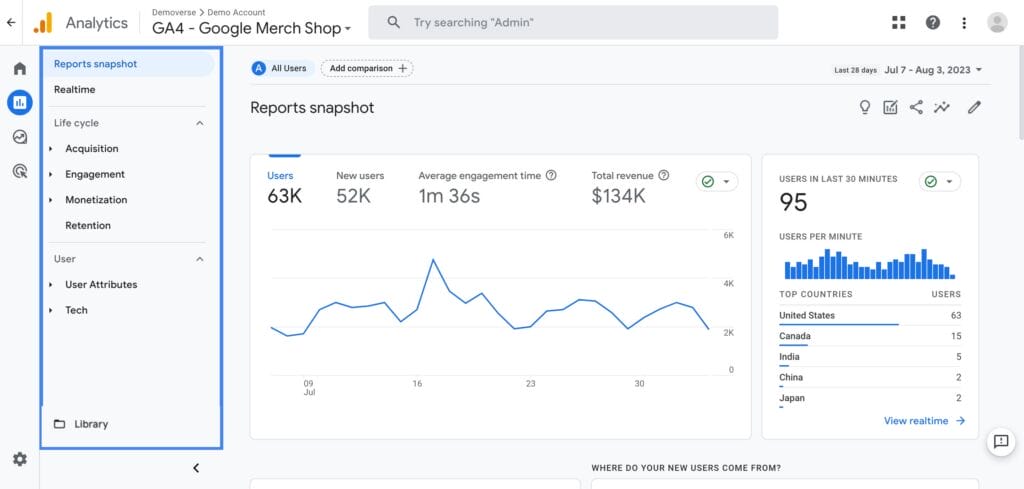 8 Top SEO Strategies for Law Firms: A Comprehensive Guide 7 tracking Rankings and Performance 2