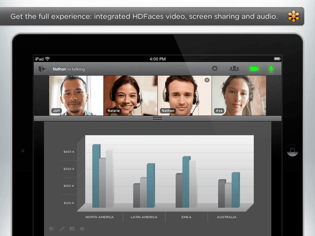 8 Great Video Conferencing Software for various Business 9 Video Conferencing Software
