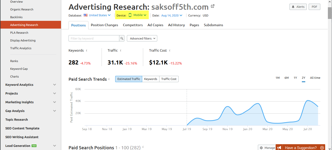 Analyse Competitor Google Ads