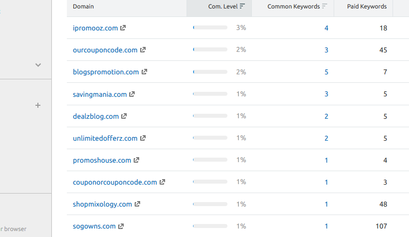 Competitor Google Ads