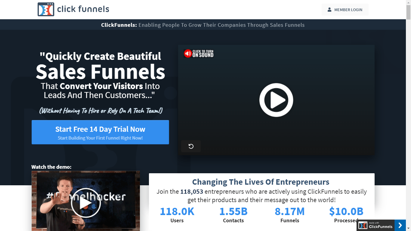 6 Robust Sales Funnel Softwares to power your business 4 Sales funnel