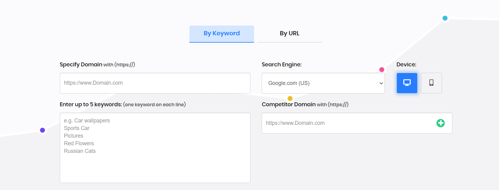 google keyword rank