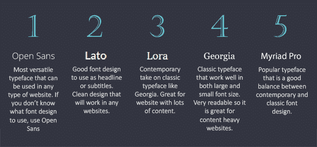How to Choose Perfect Fonts for an Ecommerce Store? 29 image654